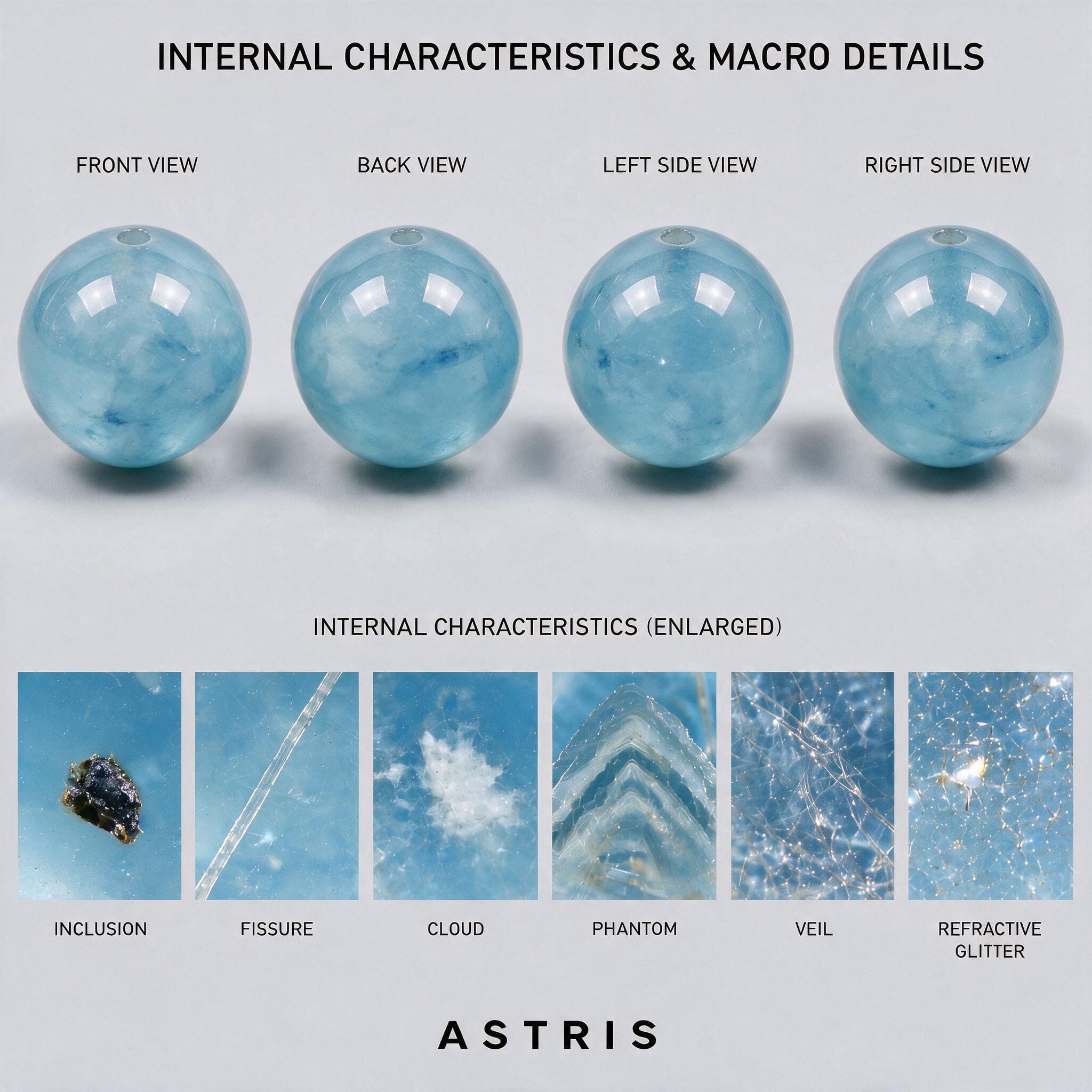 Cream Blue Aquamarine 5