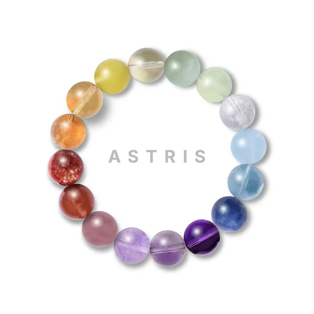 Absolute Originality